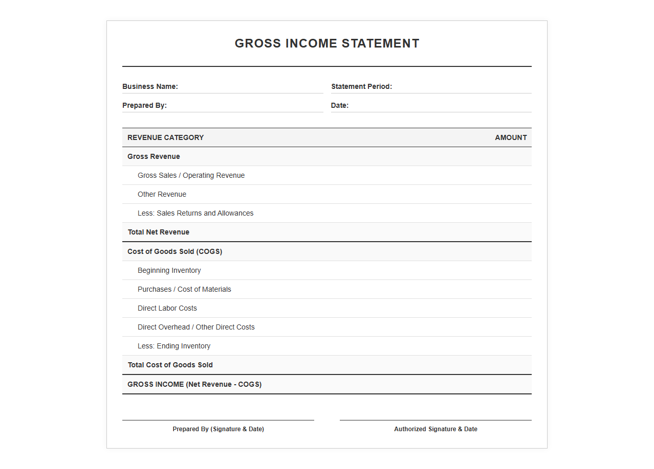 Business Gross Income Statement Template