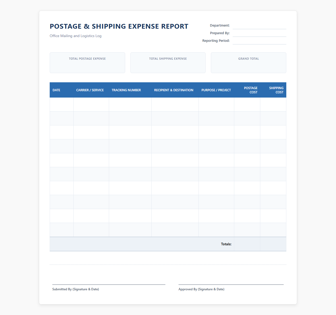 Business Mailing and Shipping Expense Template