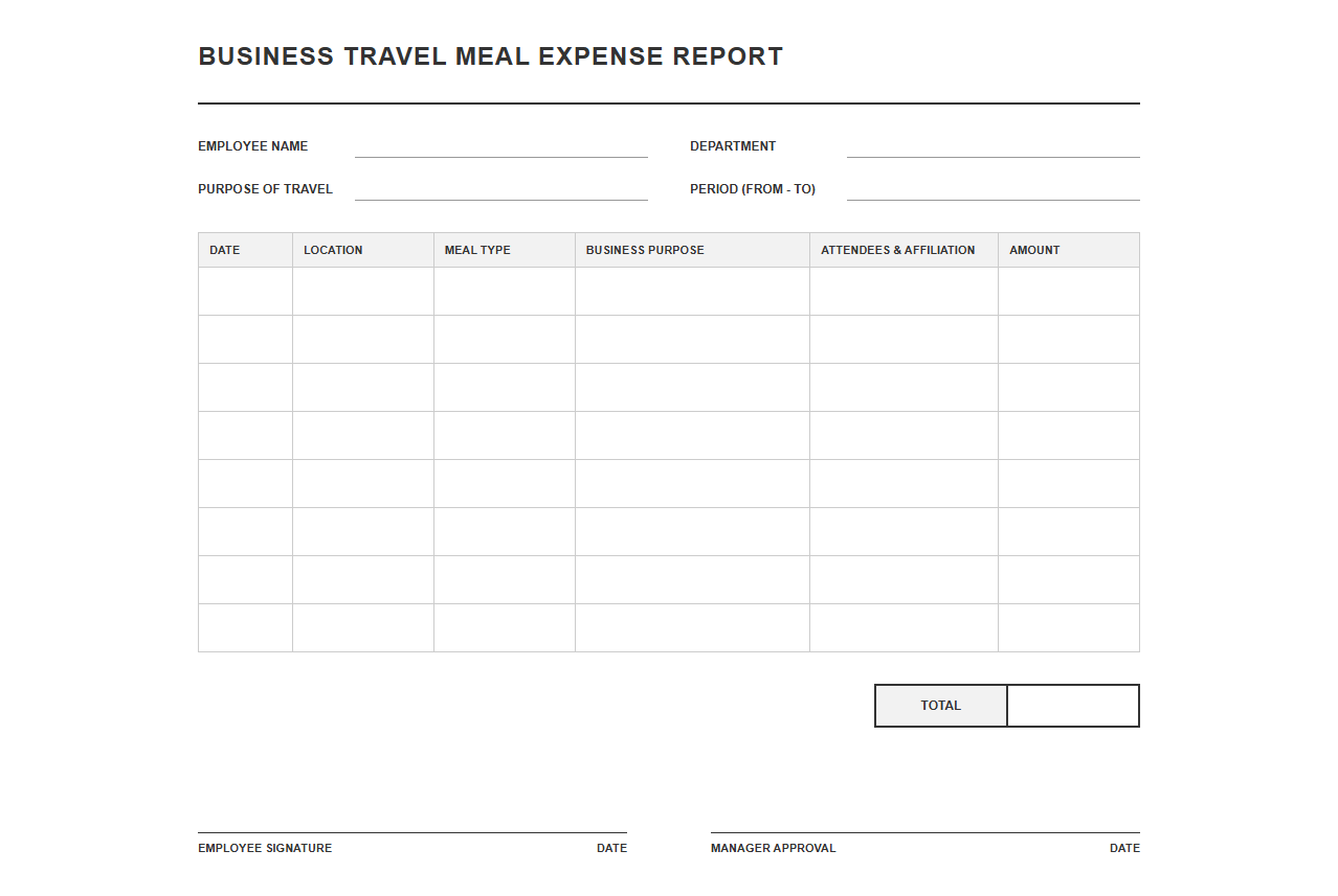 Business Travel Meal Expense Report