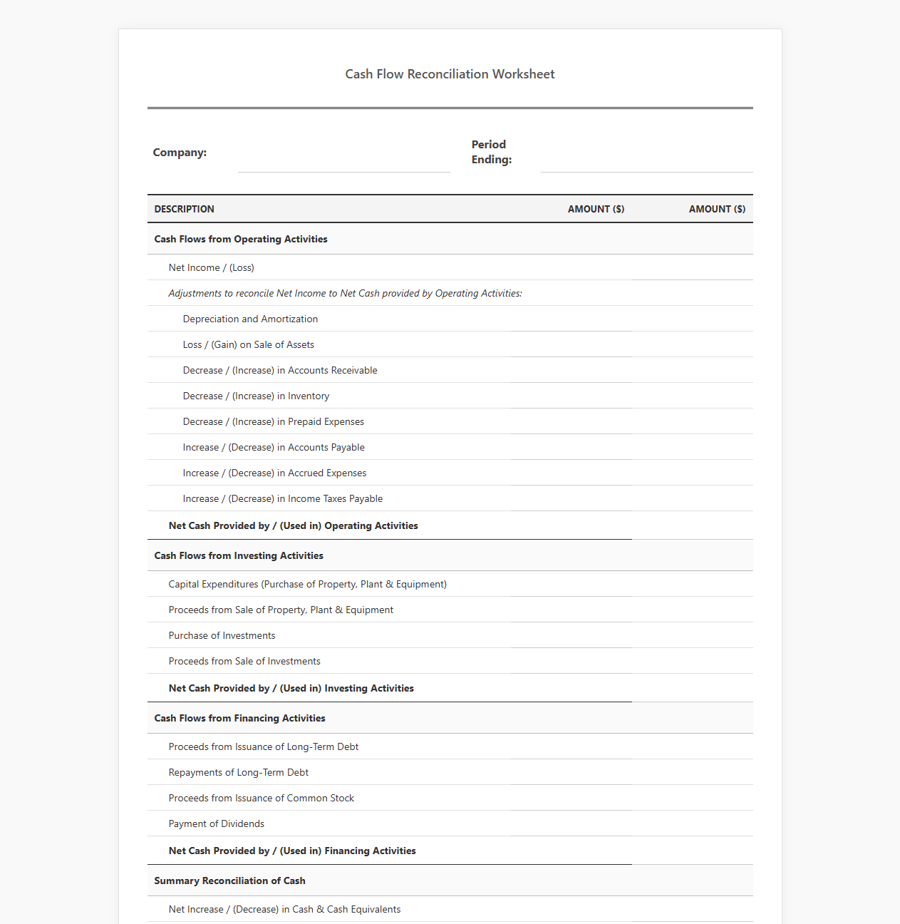 Cash Flow Statement Reconciliation Worksheet
