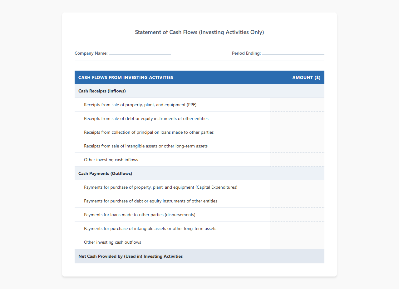 Cash Flows from Investing Activities Statement Template
