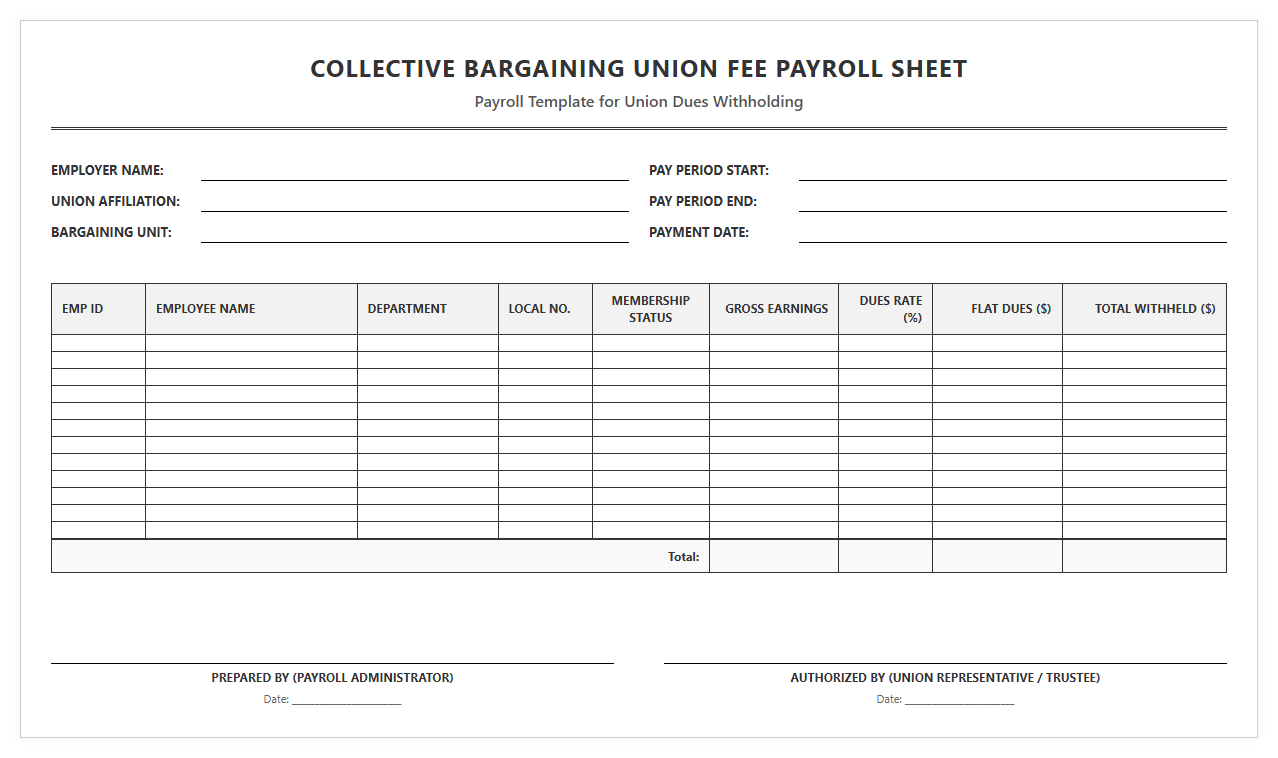 Collective Bargaining Union Fee Payroll Sheet