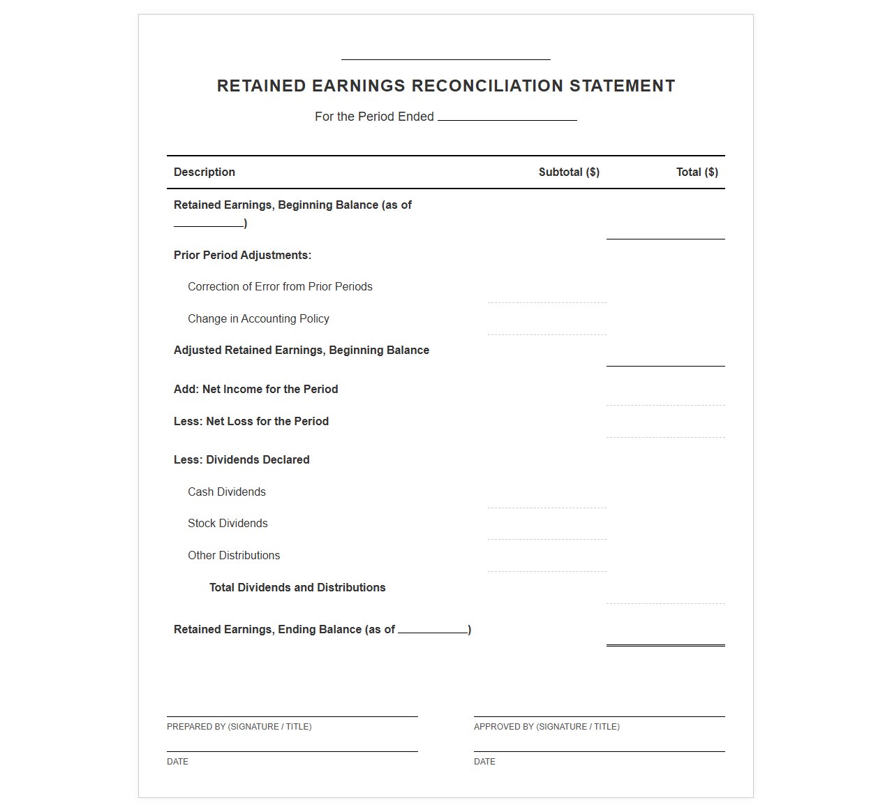 Corporate Retained Earnings Reconciliation Statement