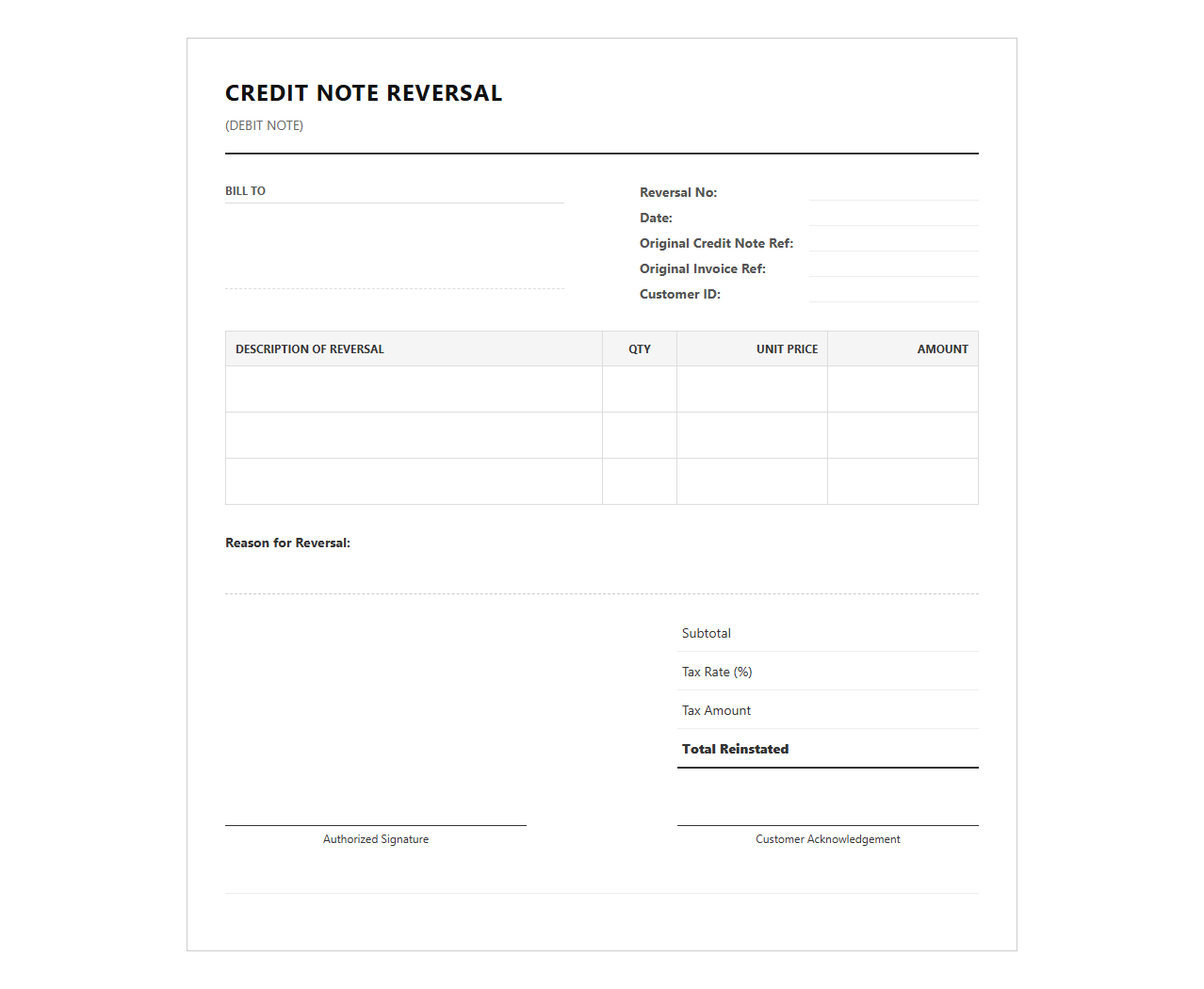 Credit Note Reversal Invoice Template