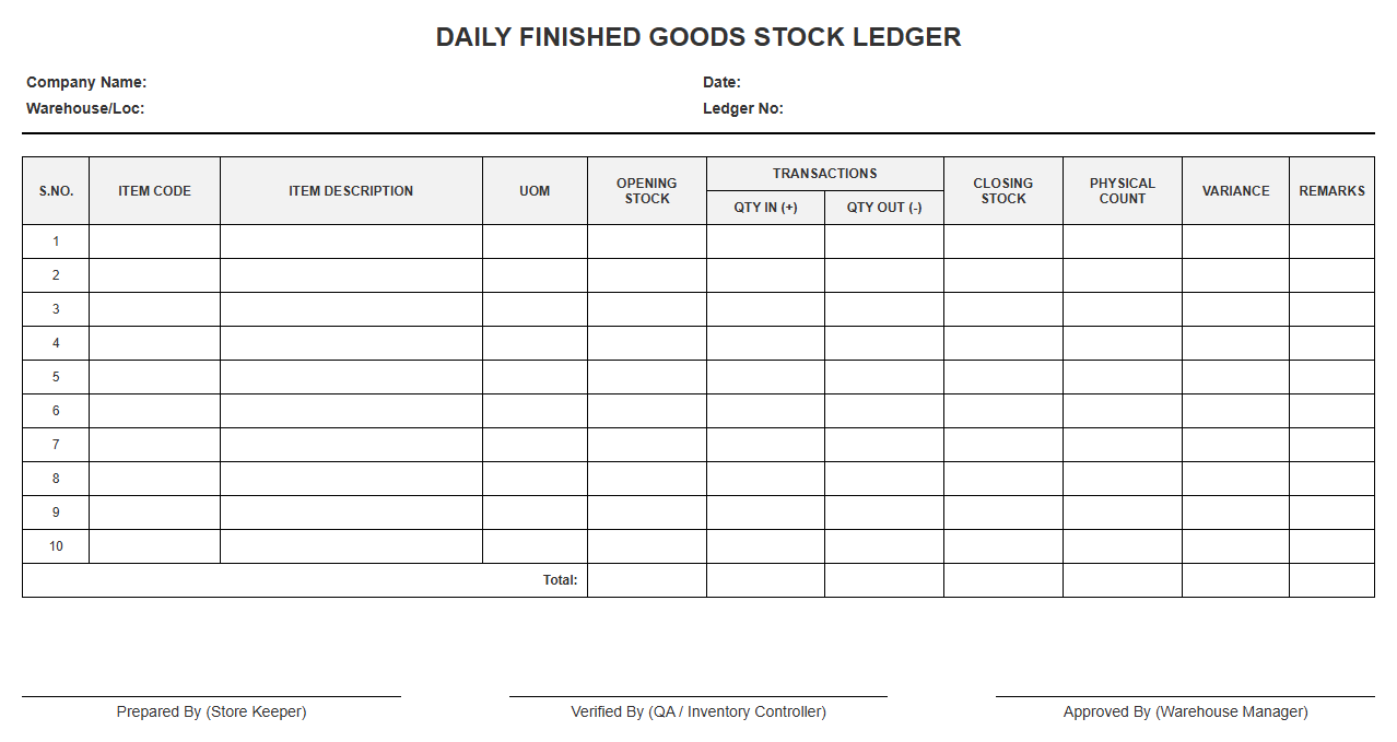 Daily Finished Goods Stock Ledger Template