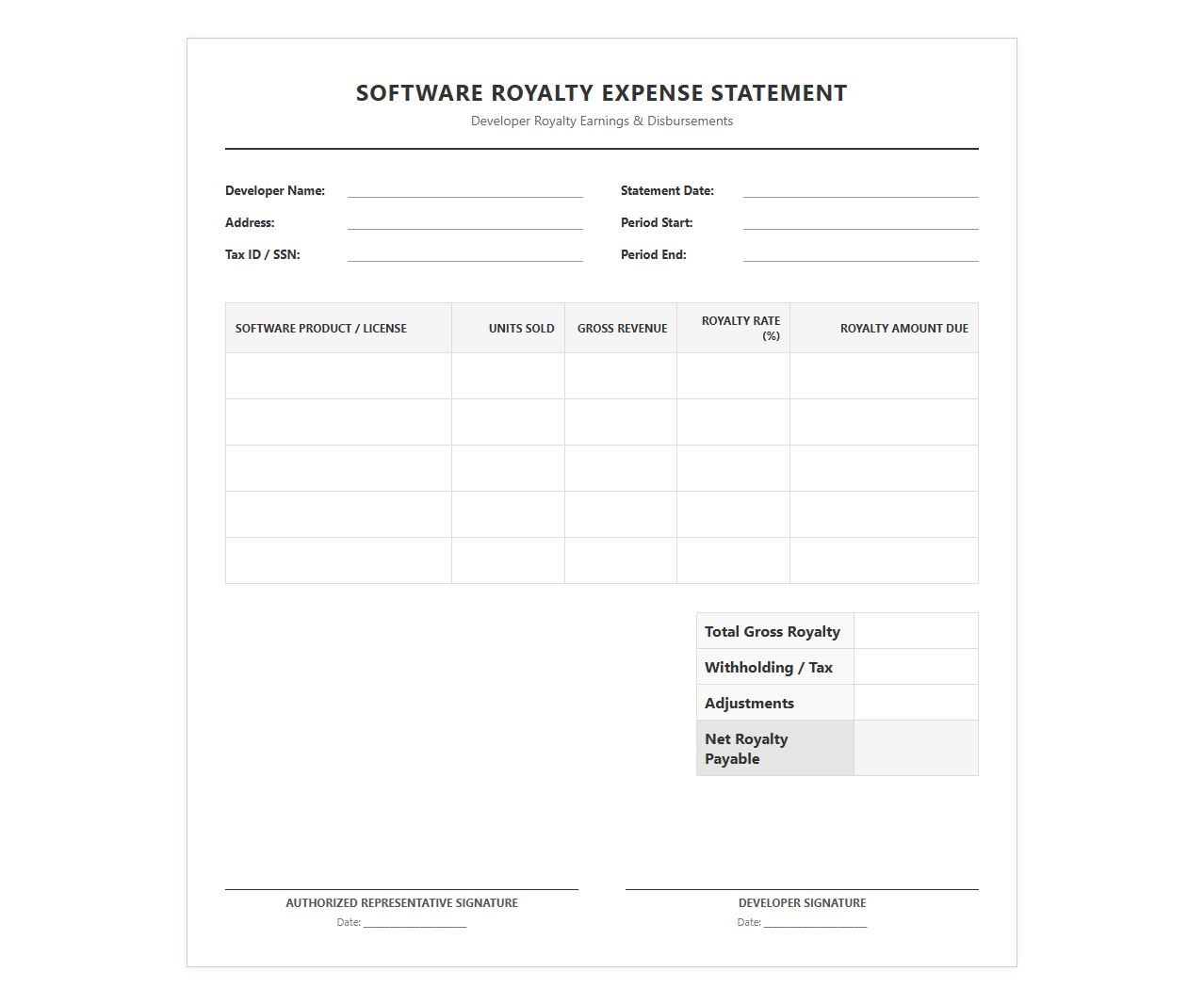 Developer Software Royalty Expense Statement