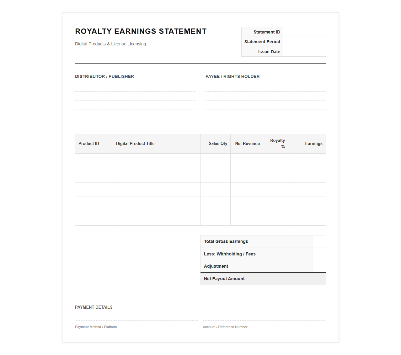 Digital Product Royalty Earnings Statement