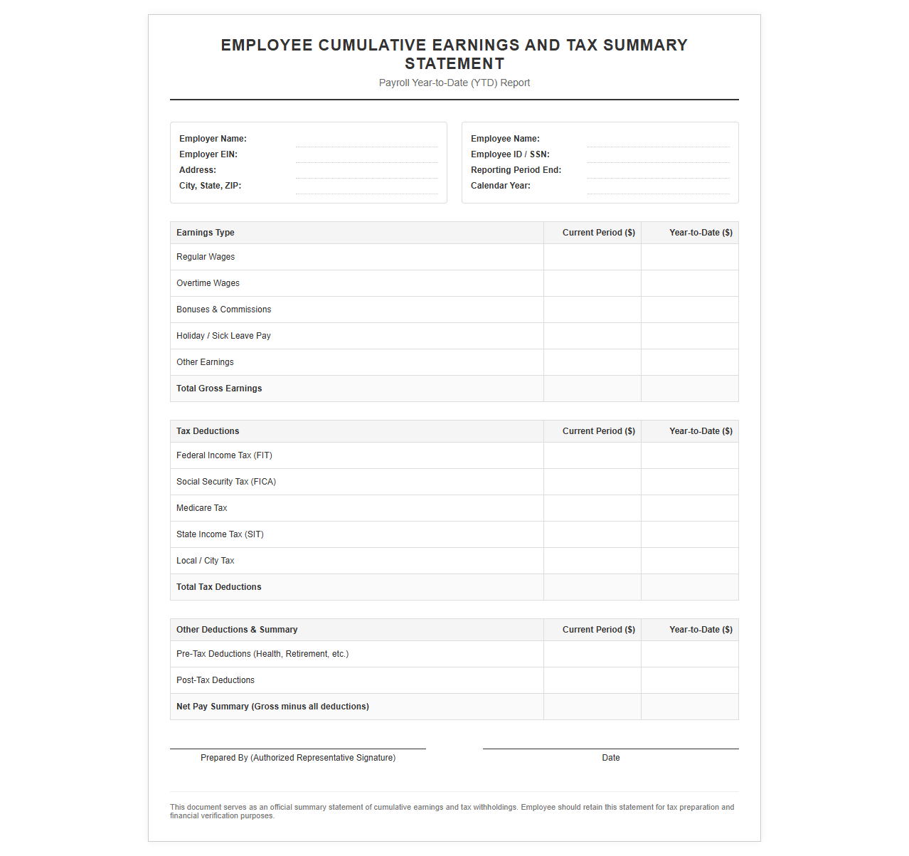Employee Cumulative Earnings and Tax Summary Statement