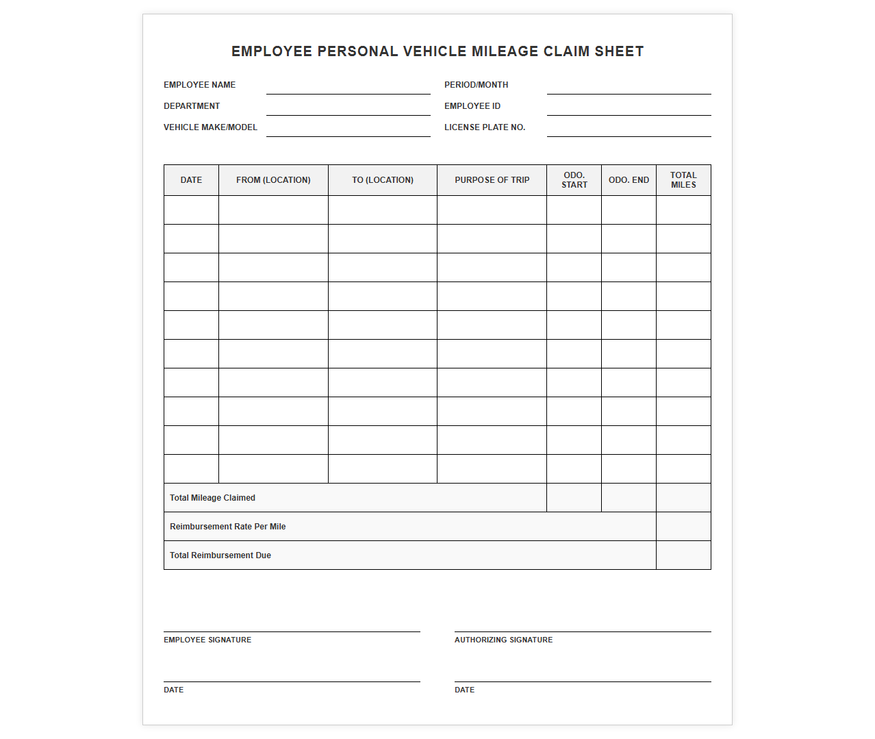Employee Personal Vehicle Mileage Claim Sheet