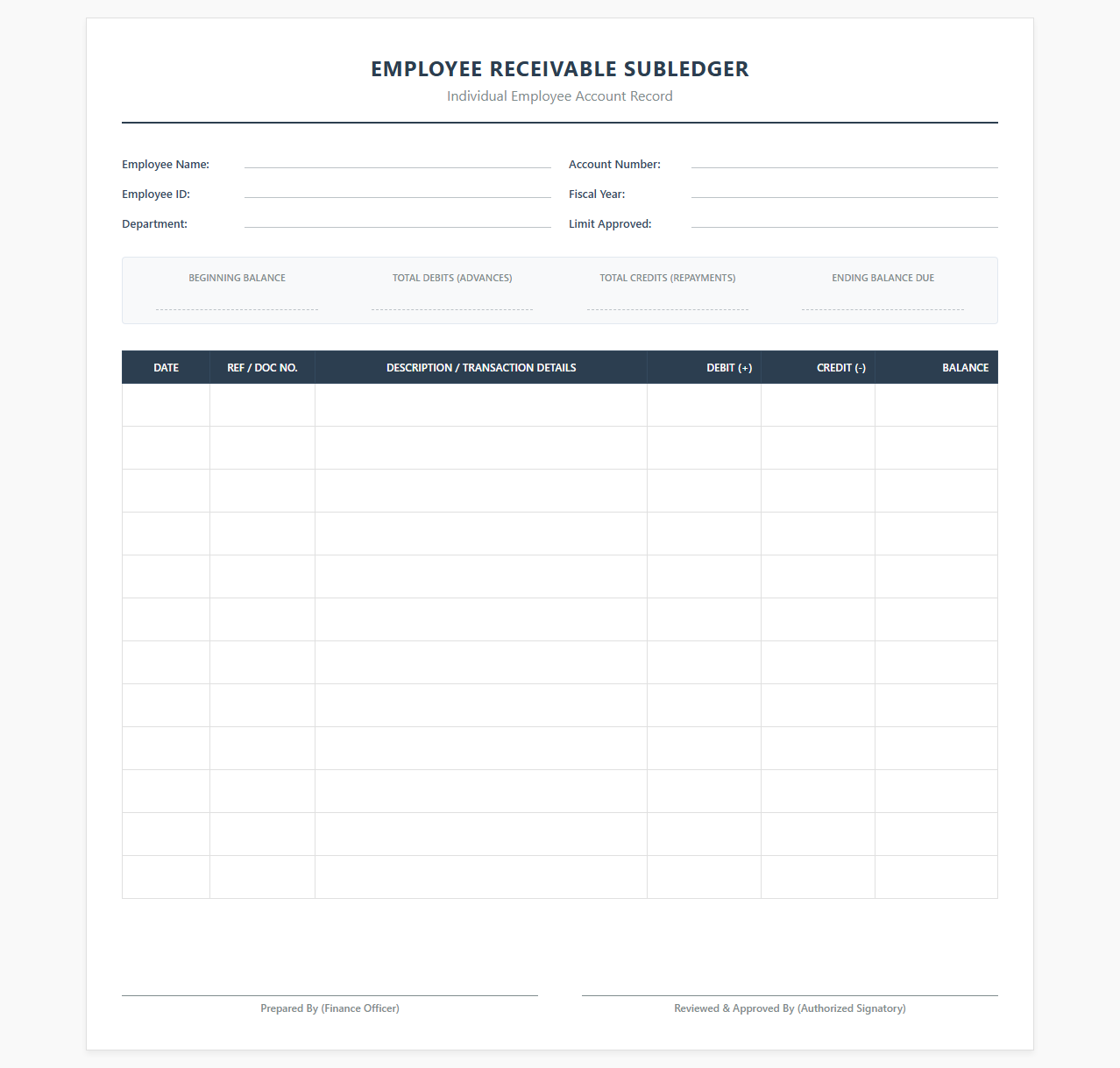 Employee Receivable Subledger Template