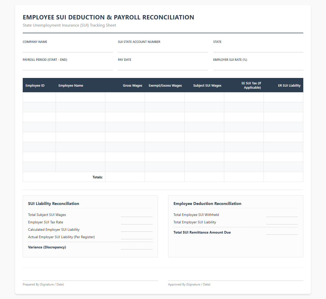 Employee SUI Deduction and Payroll Reconciliation Template