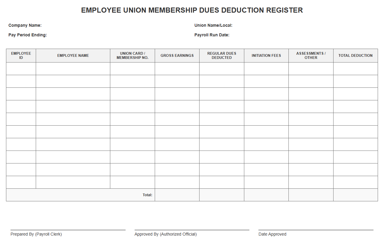 Employee Union Membership Dues Deduction Register