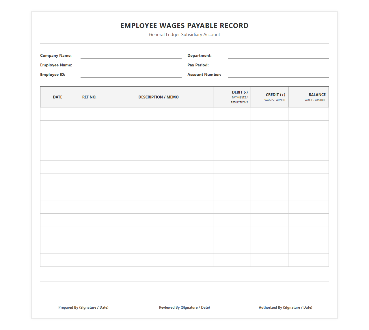 Employee Wages Payable Record Template