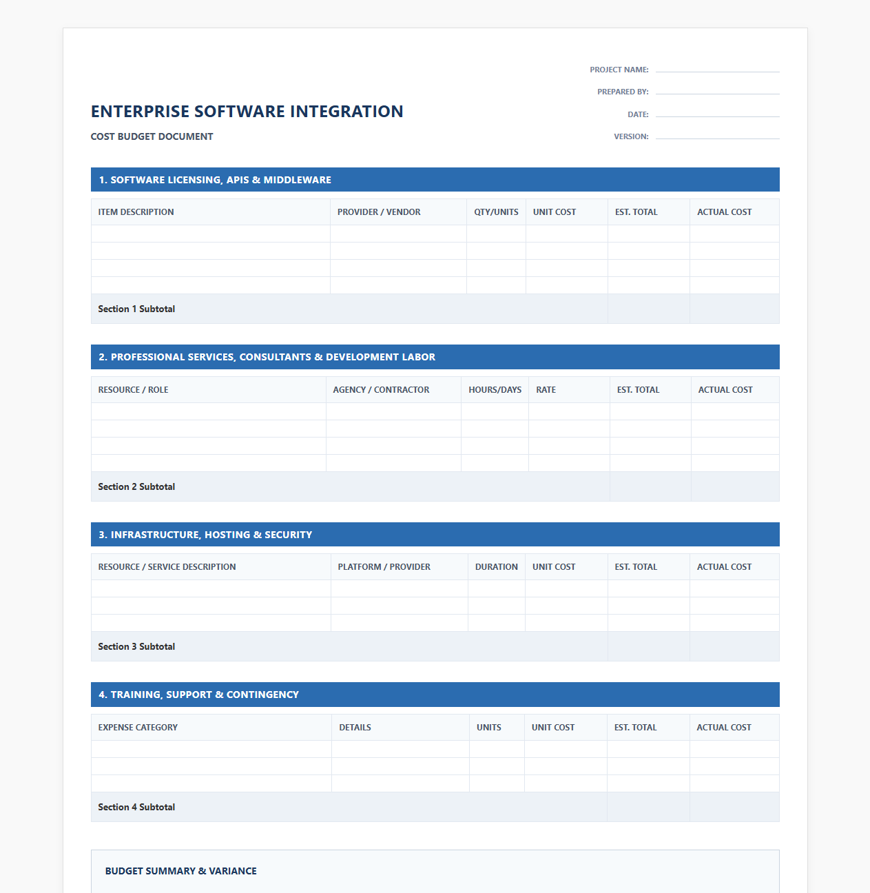 Enterprise Software Integration Cost Budget