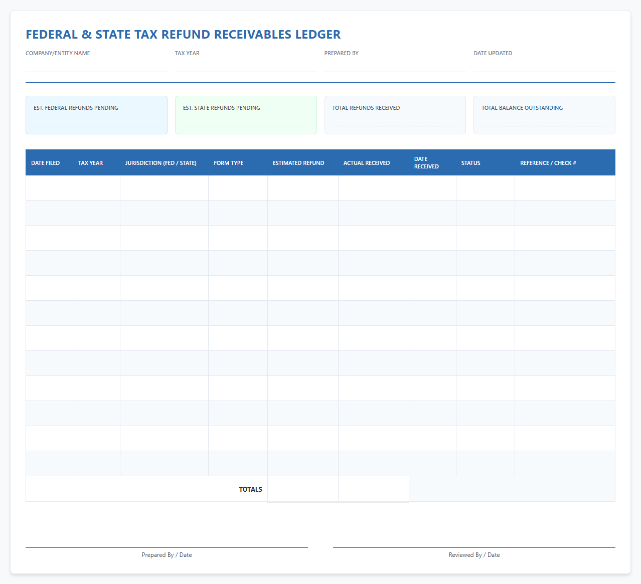 Federal and State Tax Refund Ledger