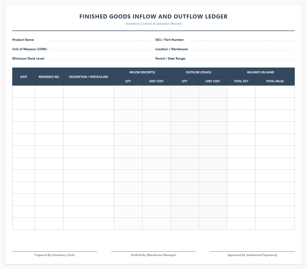 Finished Goods Inflow and Outflow Ledger
