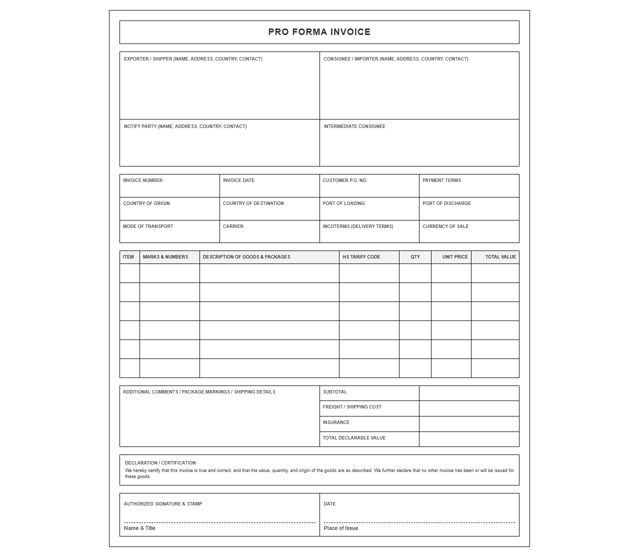 Global Customs Pro Forma Invoice Template