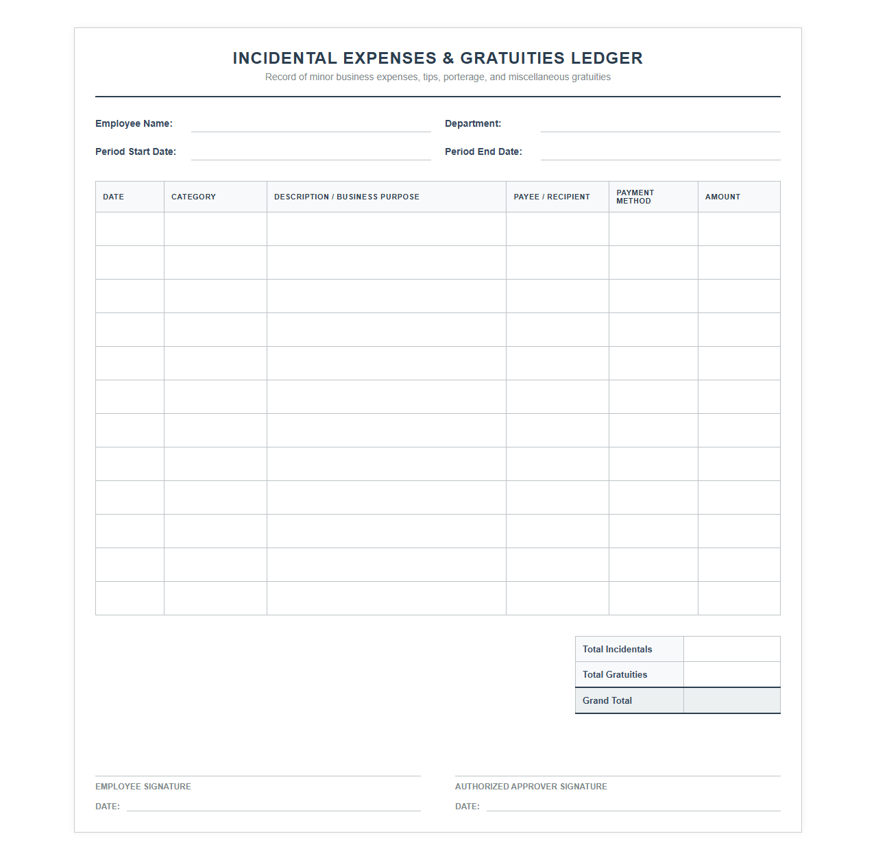 Incidental Expenses and Gratuities Ledger