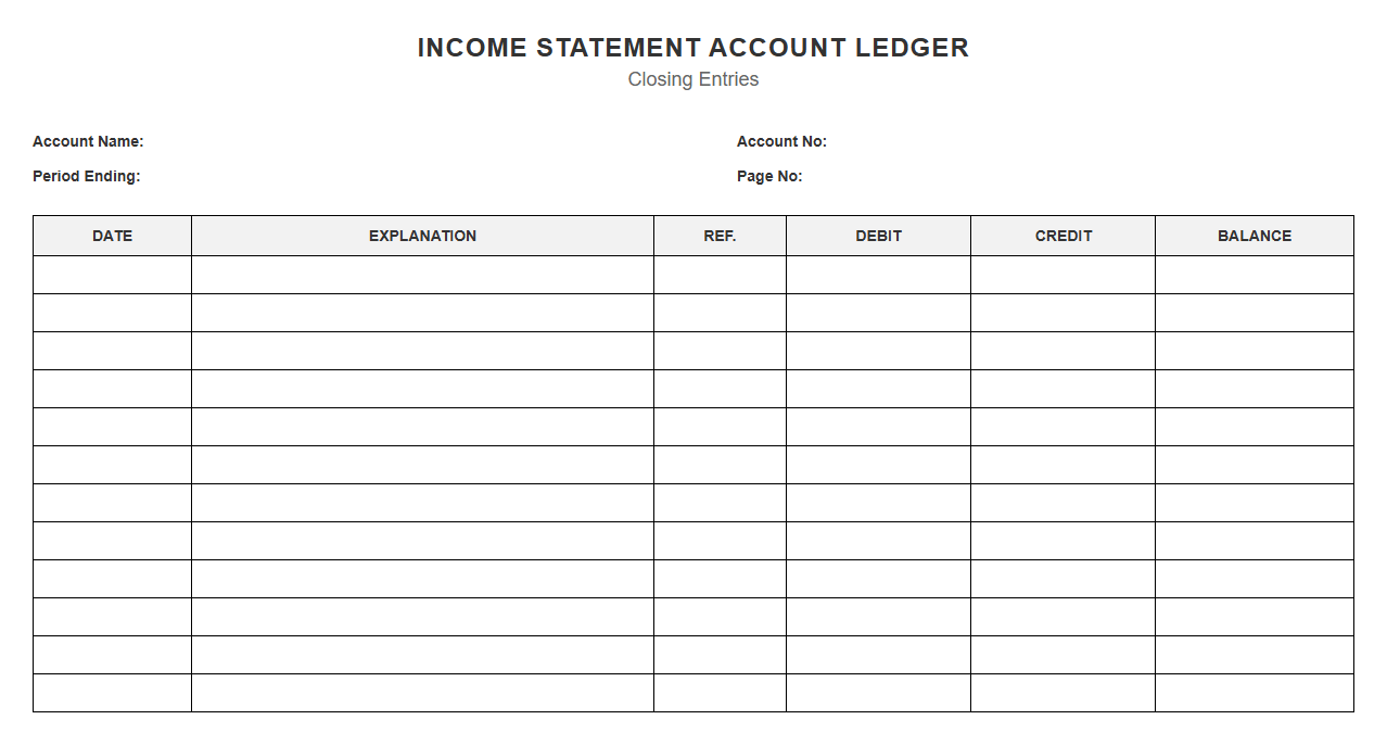 Income Statement Account Closing Ledger Template