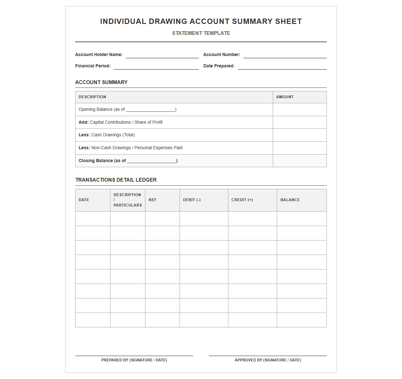 Individual Drawing Account Summary Sheet