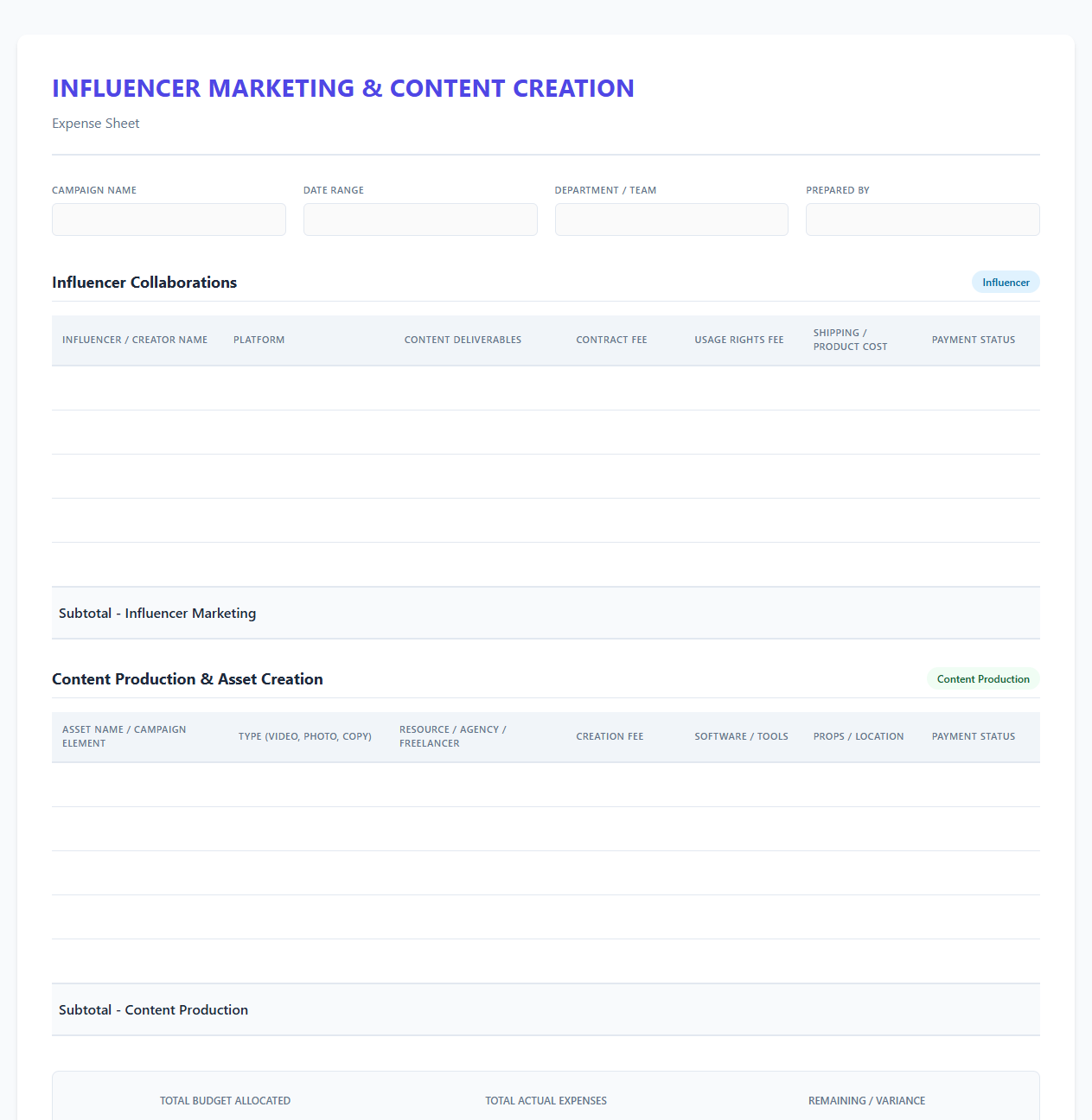 Influencer Marketing and Content Creation Expense Sheet