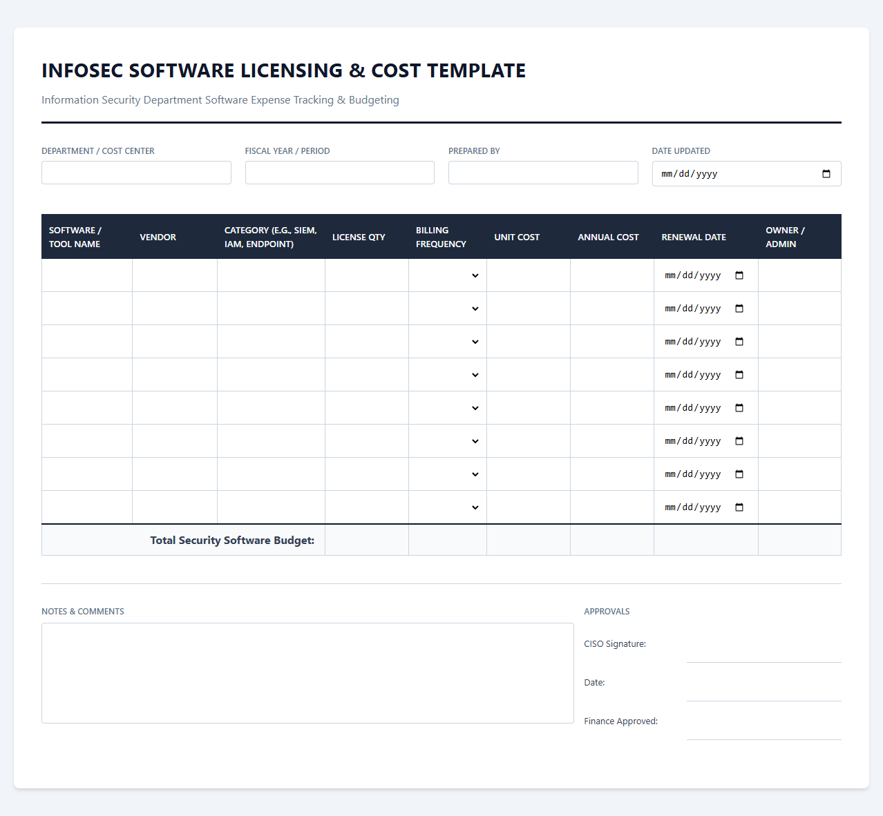 InfoSec Software Licensing and Cost Template