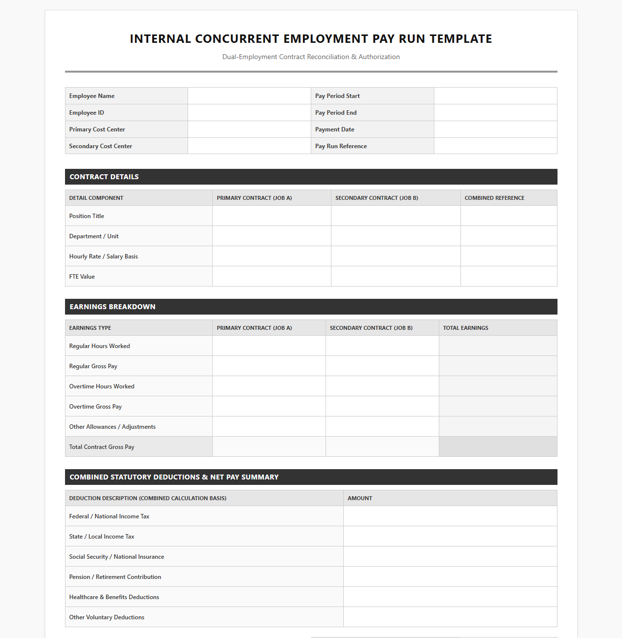 Internal Concurrent Employment Pay Run Template