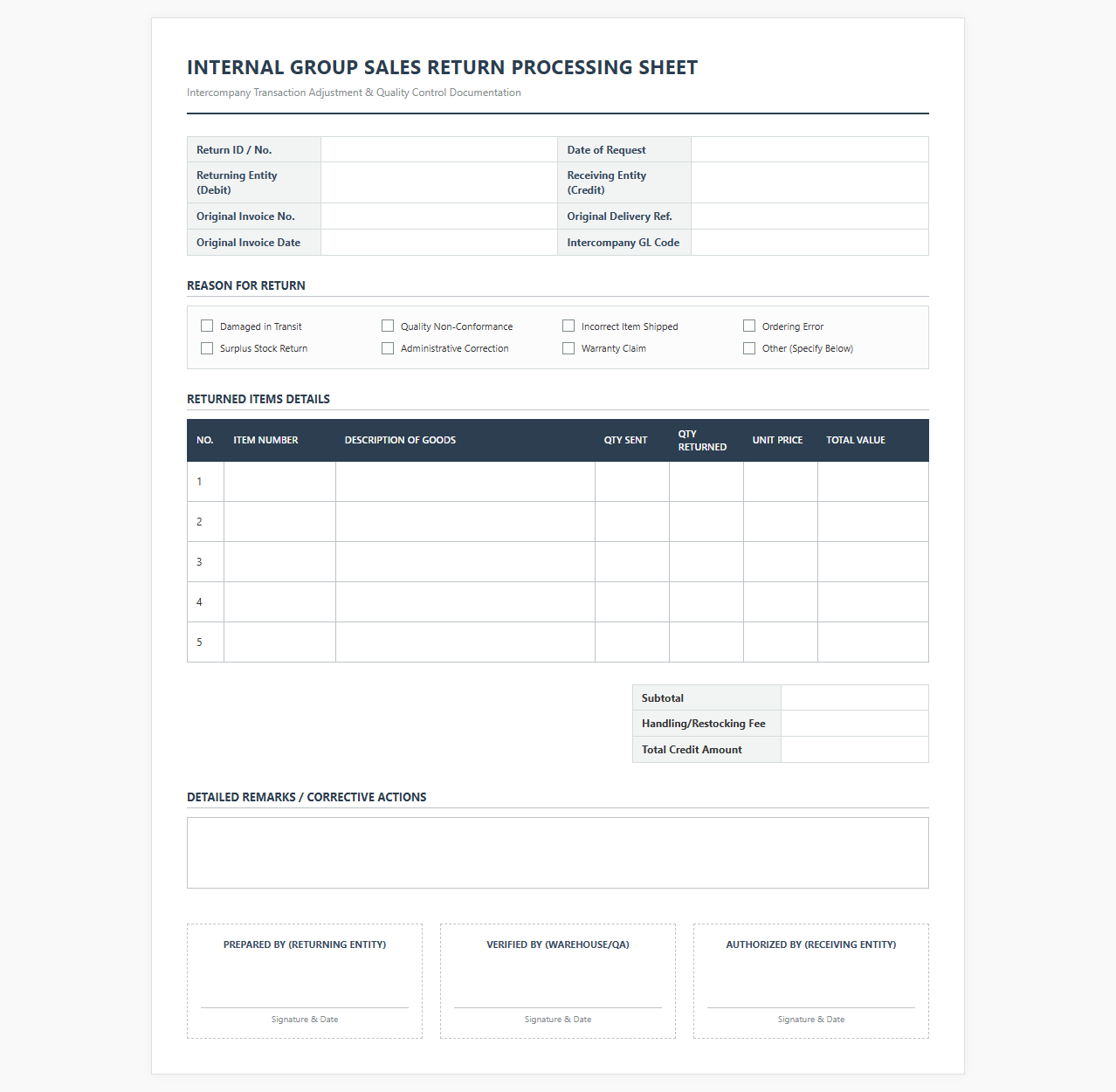 Internal Group Sales Return Processing Sheet