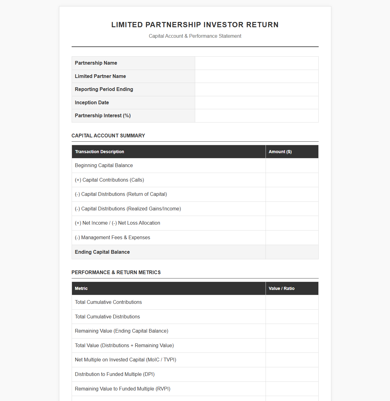 Limited Partnership Investor Return Template