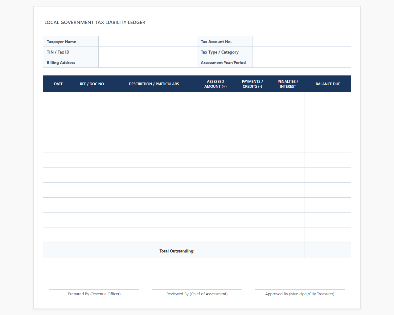Local Government Tax Liability Ledger