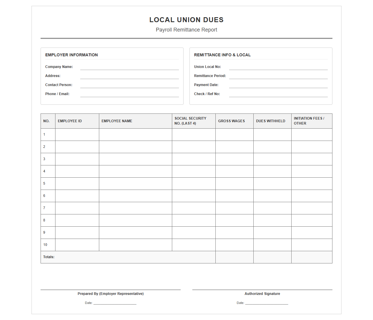 Local Union Dues Payroll Remittance Template