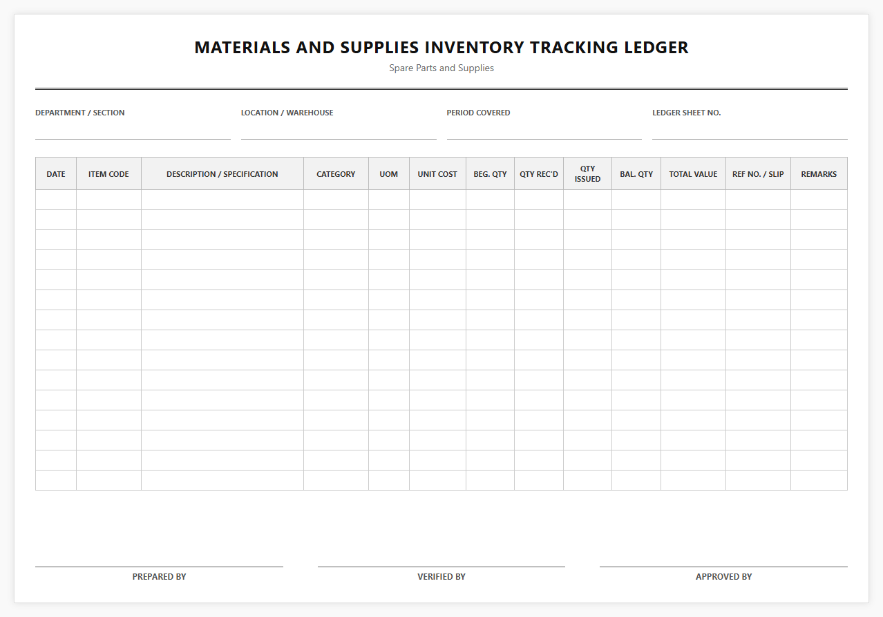 Materials and Supplies Inventory Tracking Ledger