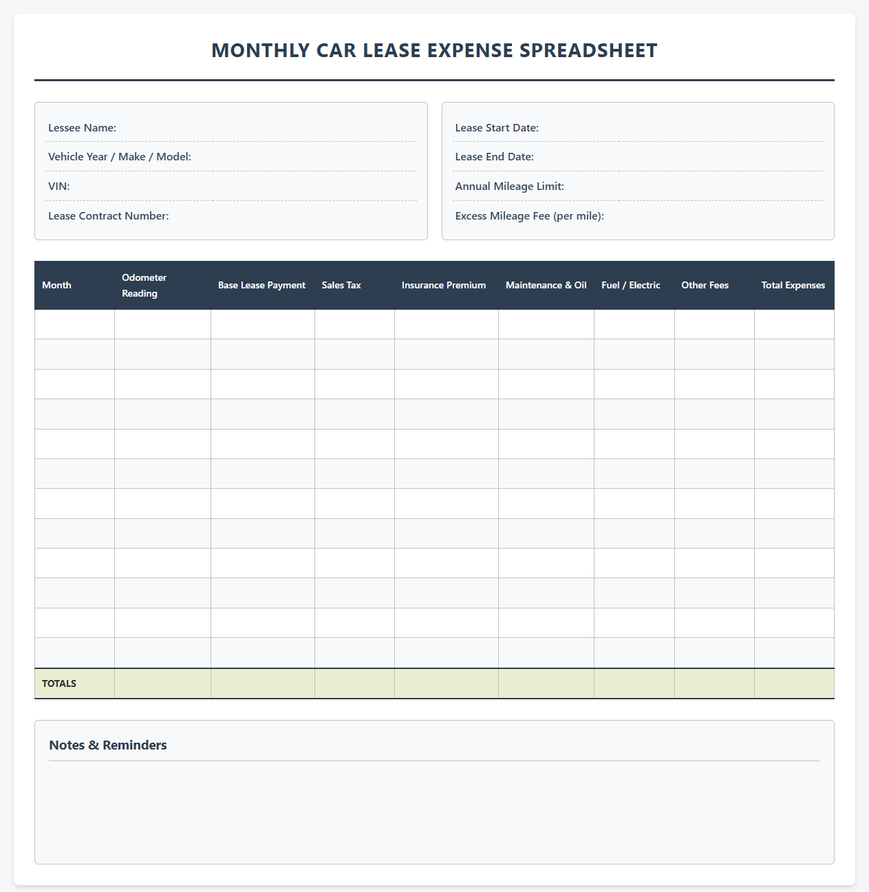 Monthly Car Lease Expense Spreadsheet
