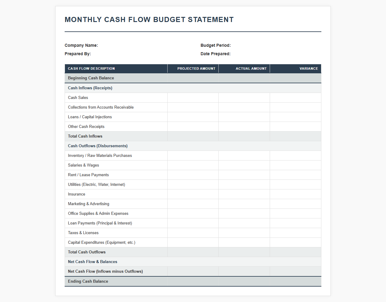 Monthly Cash Flow Budget Statement Template