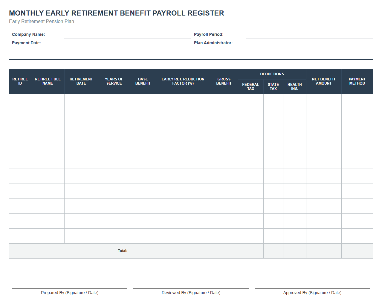 Monthly Early Retirement Benefit Payroll Register