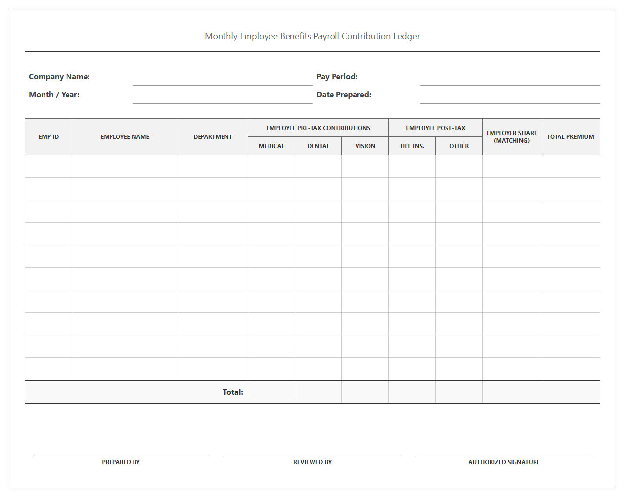 Monthly Employee Benefits Payroll Contribution Ledger