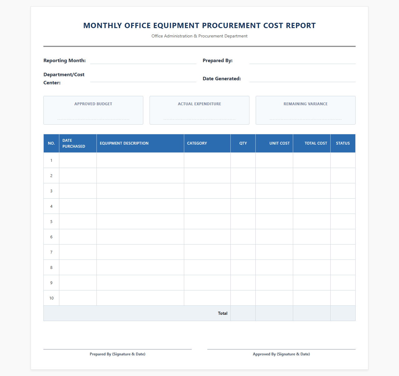 Monthly Office Equipment Procurement Cost Report