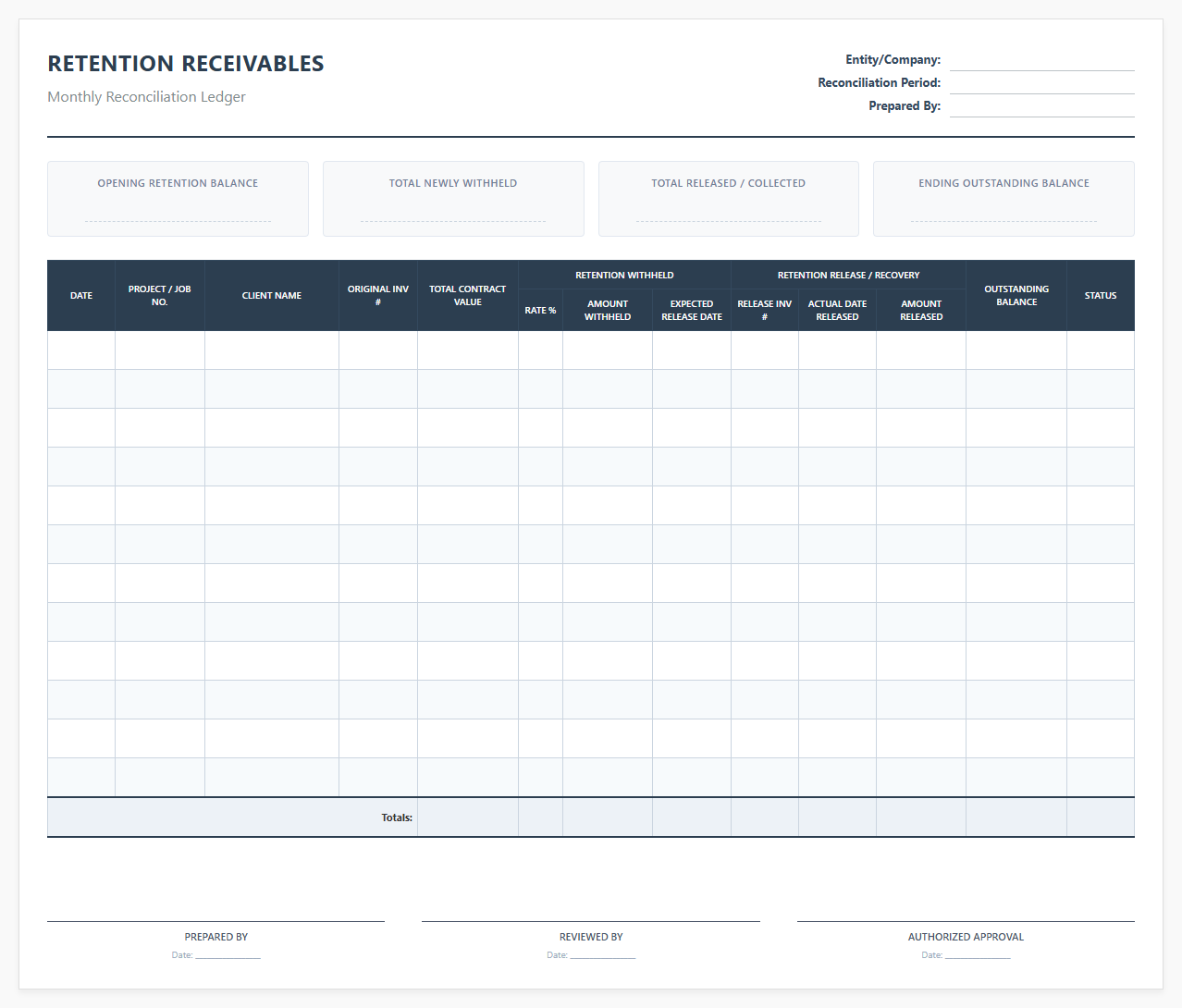 Monthly Retention Receivables Reconciliation Ledger