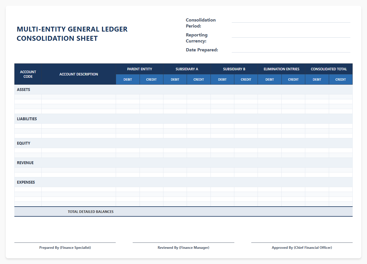 Multi-Entity General Ledger Consolidation Sheet