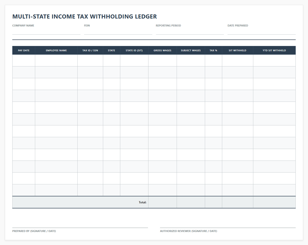 Multi-State Income Tax Withholding Ledger