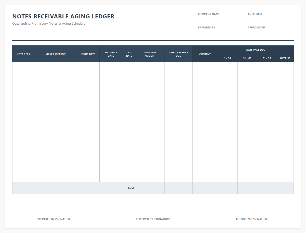 Notes Receivable Aging Ledger Template