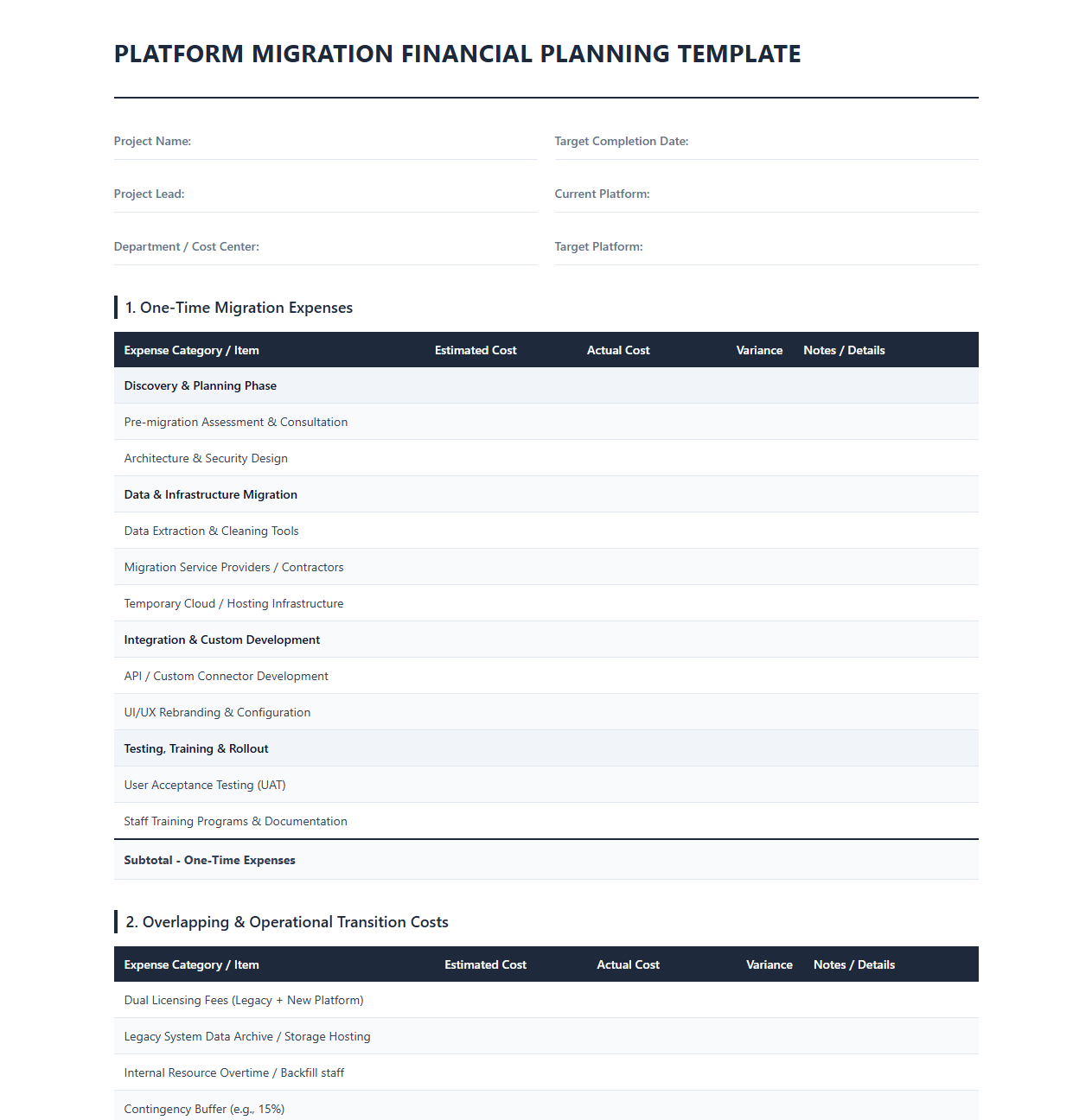 Platform Migration Financial Planning Template