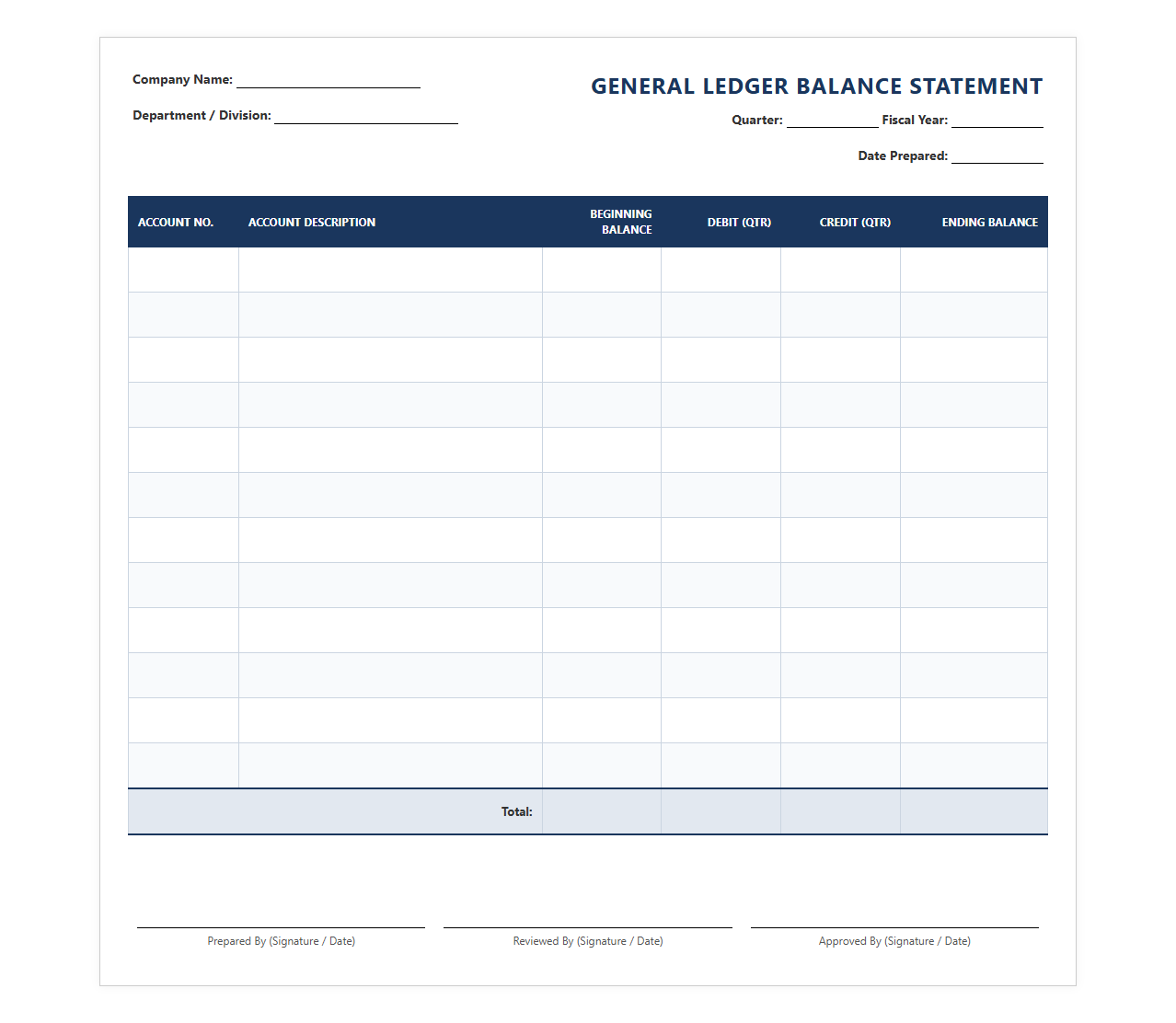 Quarterly General Ledger Account Balance Statement