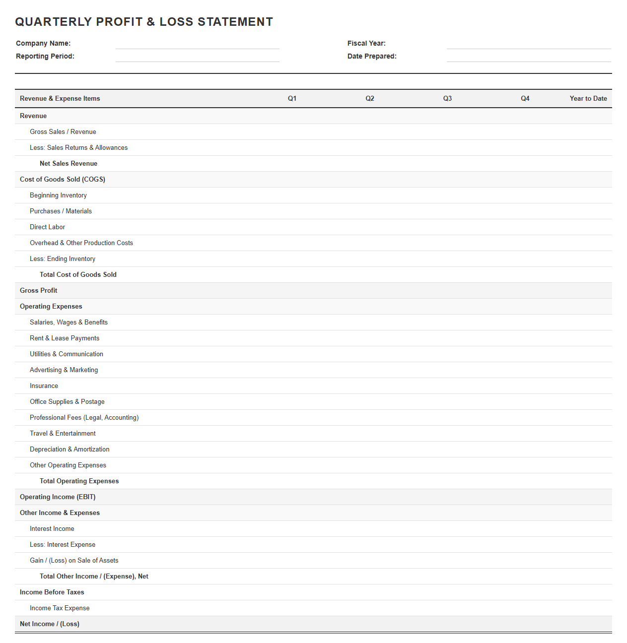 Quarterly Profit and Loss Statement Template