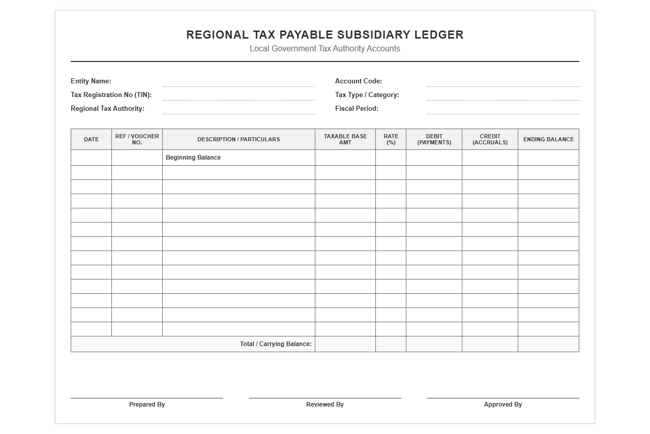 Regional Tax Payable Subsidiary Ledger