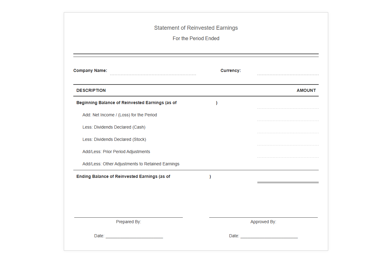 Reinvested Profits Statement Template