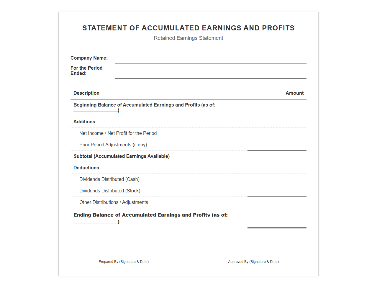 Retained Earnings and Accumulated Profits Statement Template