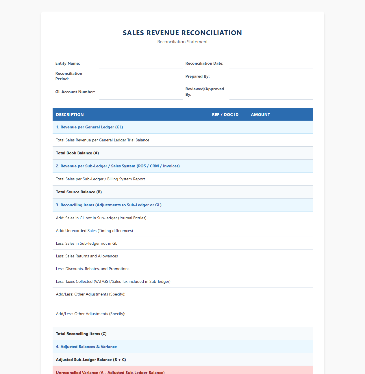 Sales Revenue Reconciliation Template