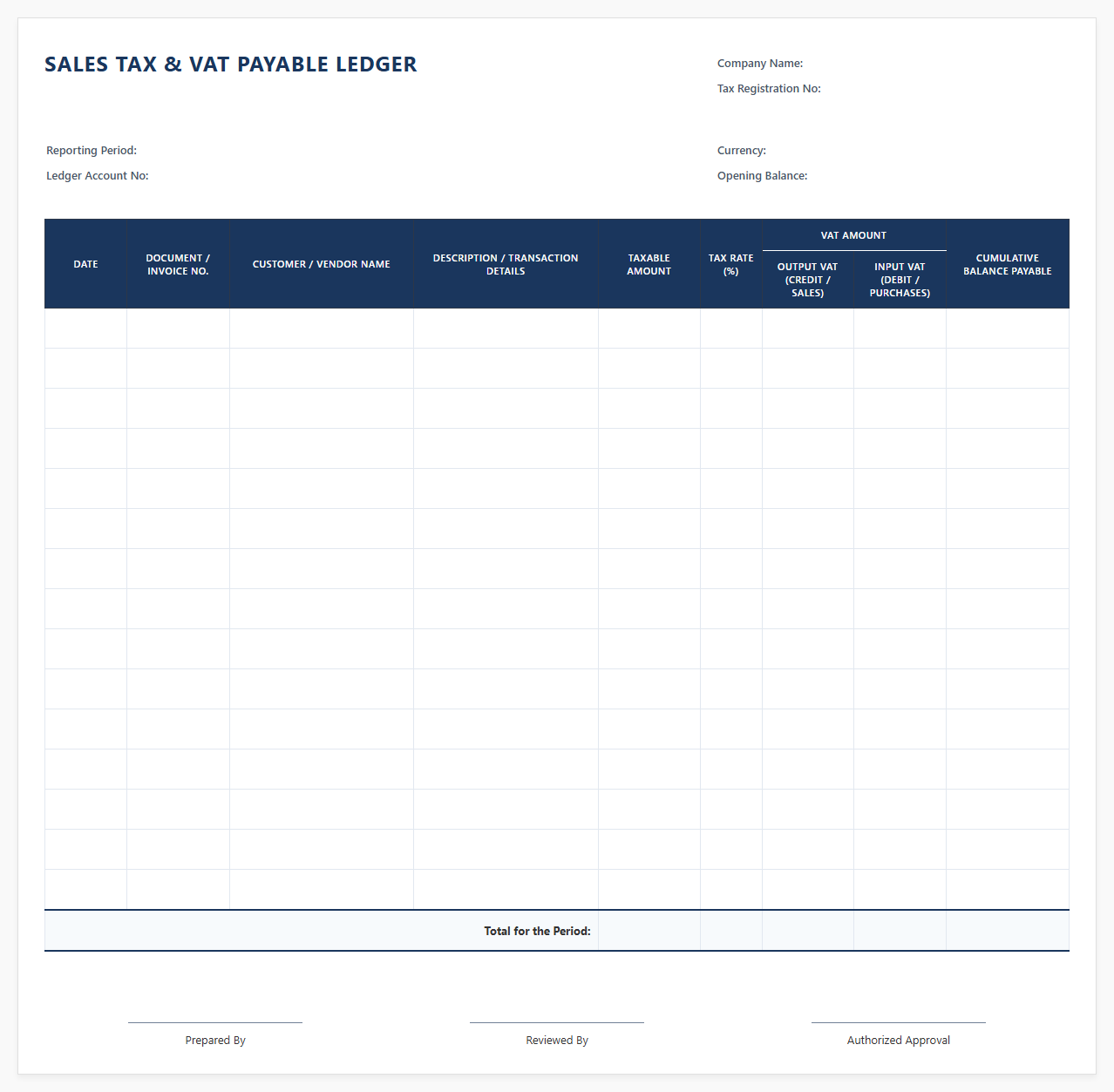 Sales Tax and VAT Payable Ledger