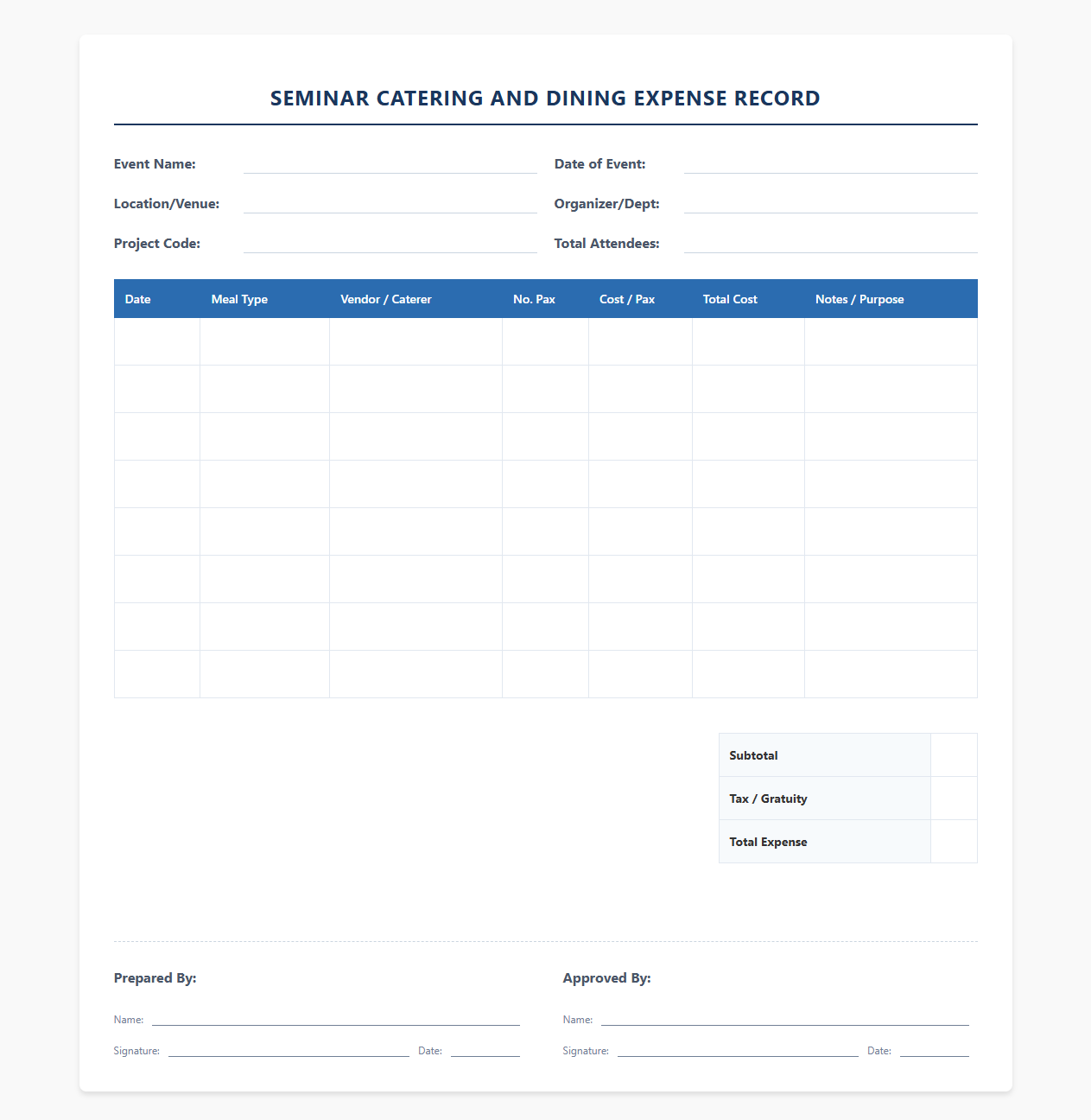 Seminar Catering and Dining Expense Record